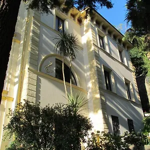 Forti Affittacamere
